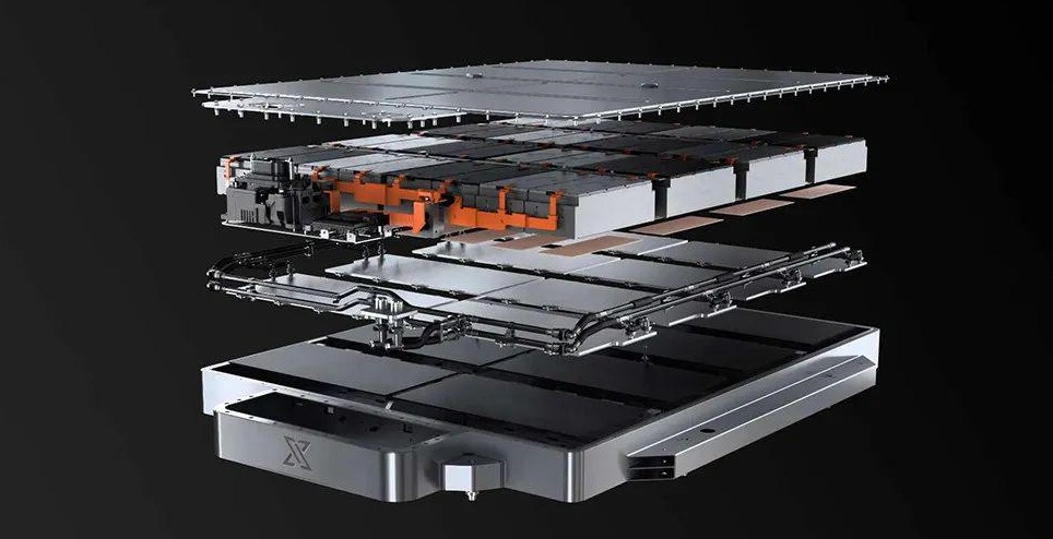 BYD Battery